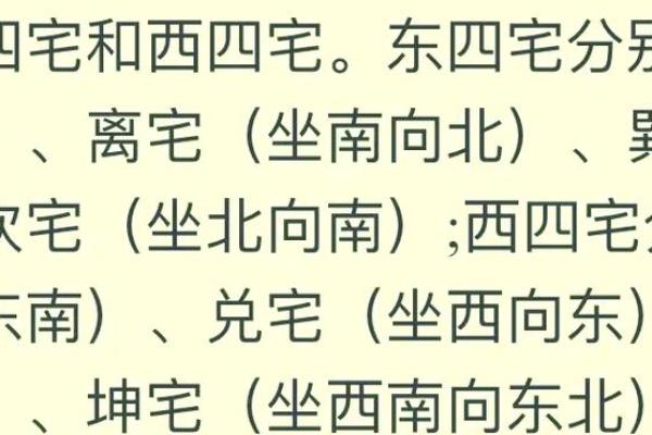家居风水最佳方位助你招财聚运