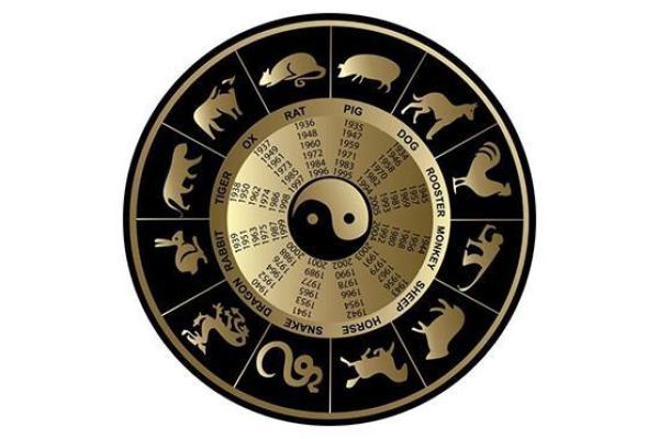 农历：一场改变命运的天命之日