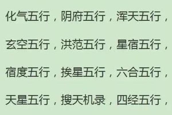 了解五行纳音大全：揭开五行命理的神秘面纱