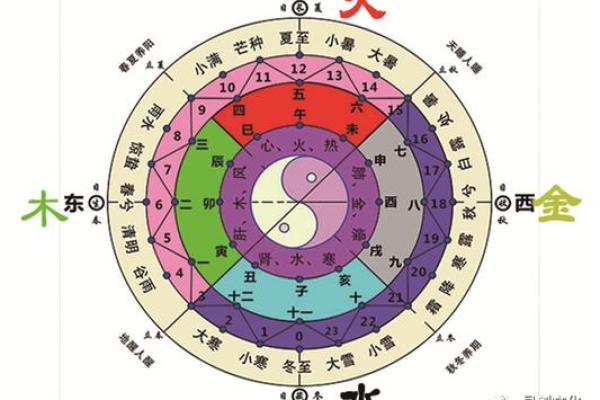 铜在五行中的独特属性解析，你了解多少？