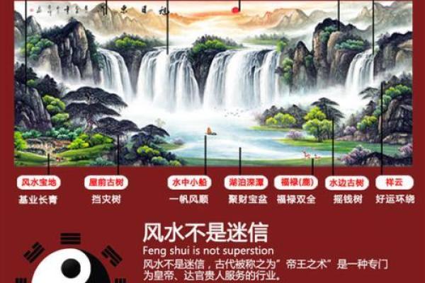 提升运势必备的招财风水秘书