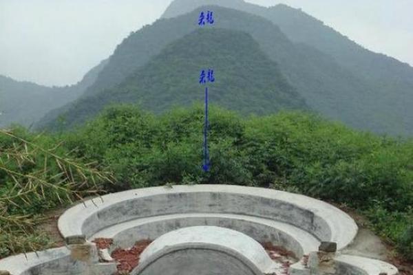 如何解读朱德坟墓的风水格局与安宁之道