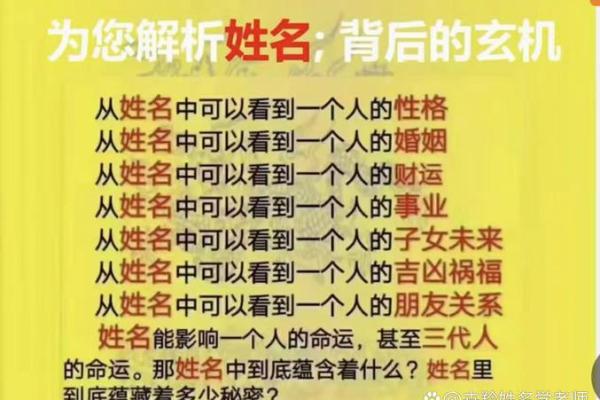 命运与名字：宿命的选择还是巧合