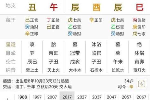 正官八字命格的深层解析：命运走向与成功秘诀大揭秘