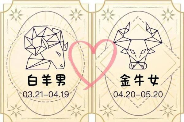 牛与牛的婚姻：命运相符的爱情与相处之道