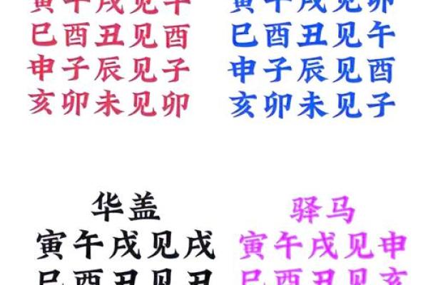 揭秘“状”字五行的奥秘，如何影响命运与运势