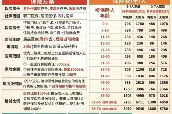 如何为医疗健康养老公司选择一个寓意深远的名字