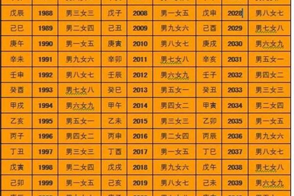大林木命格的特点与命运解析