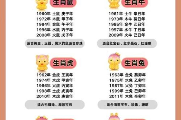 本命年狗女如何增强个人魅力