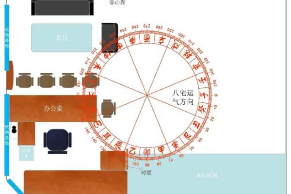 办公室位置风水禁忌与运势的关系解析