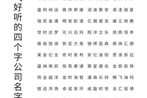 如何从四个角度为公司起个响亮名字