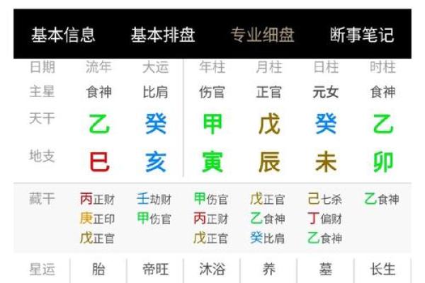 短命命格背后的命理玄机揭秘