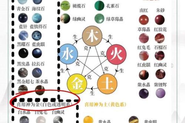 五行火过旺如何调整？简单方法让你恢复平衡