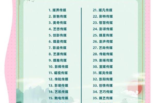 如何选择合适的起名字公司提升公司形象