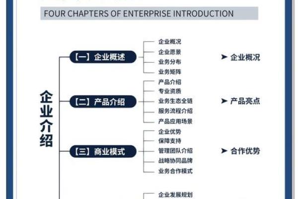 公司照片命名指南：如何精准捕捉品牌精髓