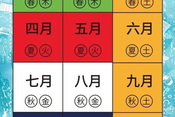 揭秘杀五行生肖的奥秘，看看你的生肖是否中招！