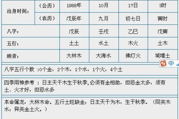 大林木之命与五行的关系及其运势启示