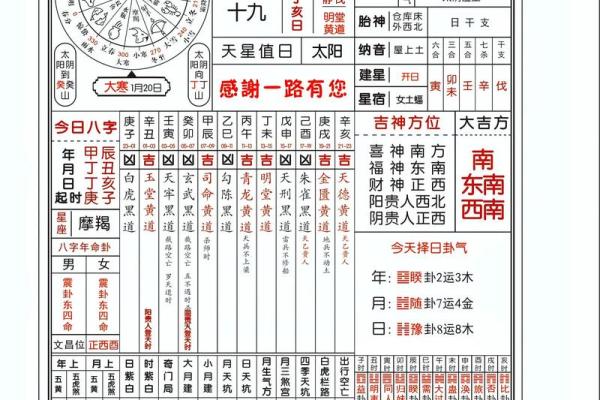 今日吉时揭秘：万年历精准查询，把握运势巅峰