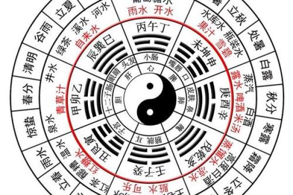 泠字的五行解析：如何从字义看其与五行的关系