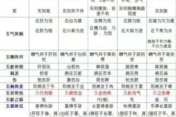 泠字的五行解析：如何从字义看其与五行的关系