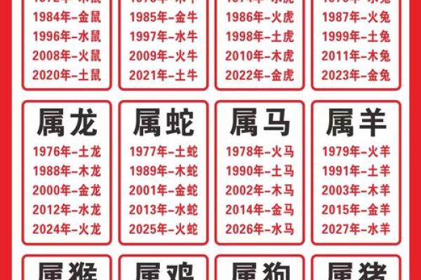 虎男本命年感情上的突破与发展