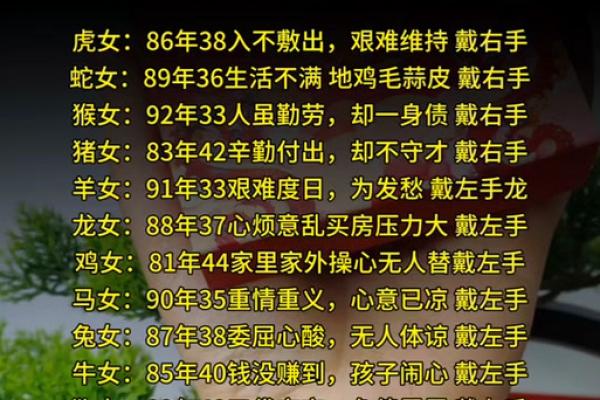 本命年蛇女遇到的挑战与应对策略