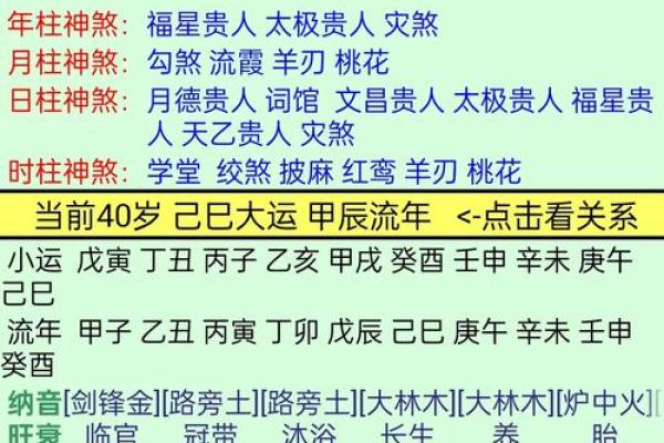 想知道自己的命运？从八字看你的人生趋势