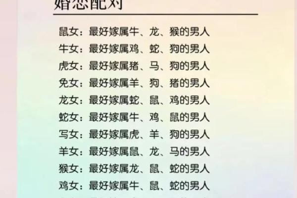 男牛与女羊能否相配？从生肖配对角度分析