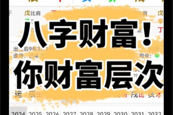 你知道吗？生辰八字能揭示你未来的财富与健康