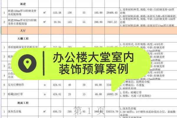如何根据办公室风水定制合适的报价方案