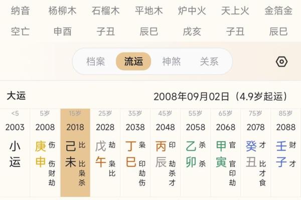精准解读生辰八字，最靠谱的网站推荐给你