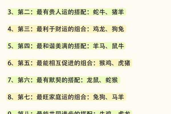 大龙和鼠的星座相配性分析