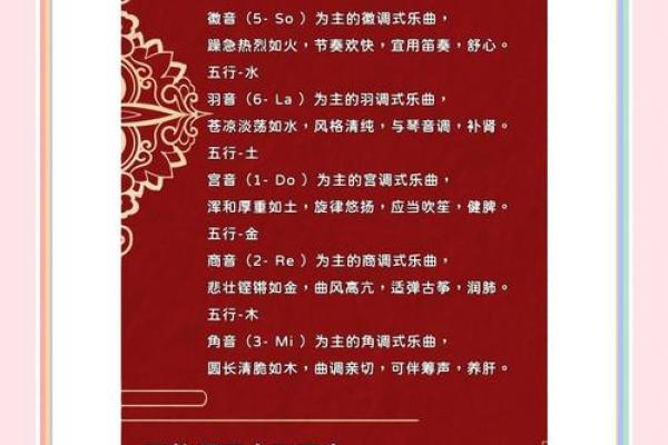 笛字五行分析：探索笛字的命理与性格特点