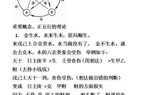 笛字五行分析：探索笛字的命理与性格特点