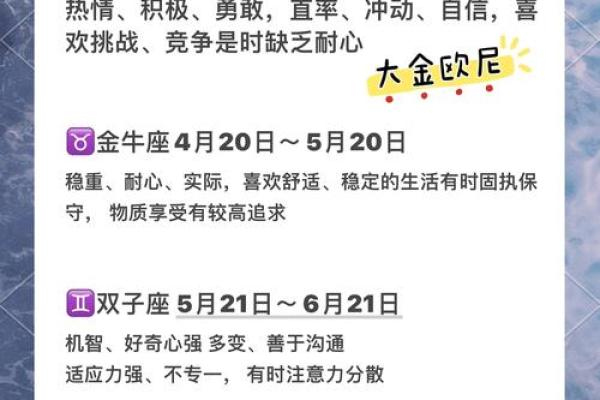 农历出生星座深度剖析，是否符合你的性格？