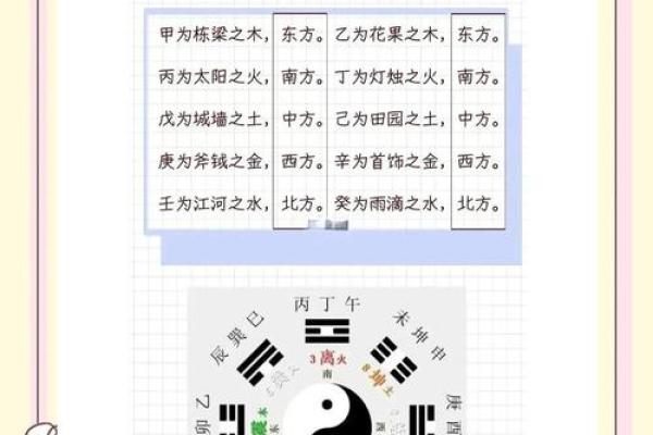 霓五行属什么元素？这五行知识你必须知道