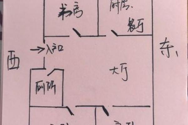 十字路口边房子风水好坏及如何提升居住环境