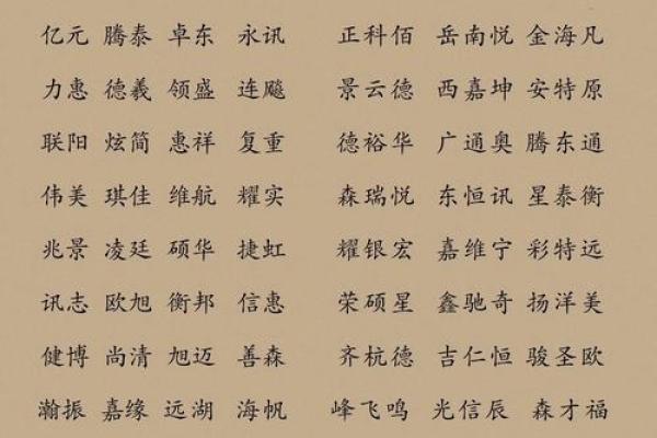 公司起名网免费取名平台，打造专属品牌名称