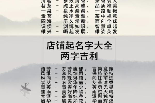 公司起名网免费取名平台，打造专属品牌名称