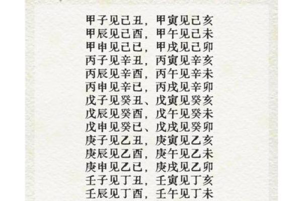 婚姻生辰八字揭秘：如何通过八字看你们的缘分与未来幸福？