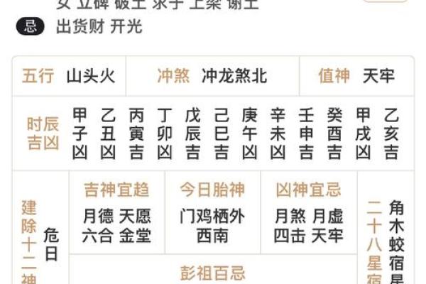 通过万年历生辰八字算命，看透你的一生运势！