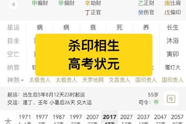学霸八字解析：命理如何助你逆袭学业