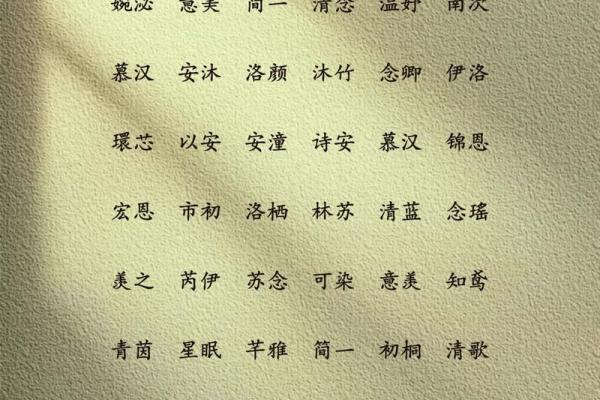 赵姓女孩取名灵感：优雅与内涵并存的美丽名字推荐