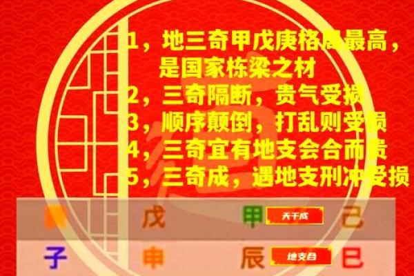 探秘八字上等格局，揭开命运之门的关键