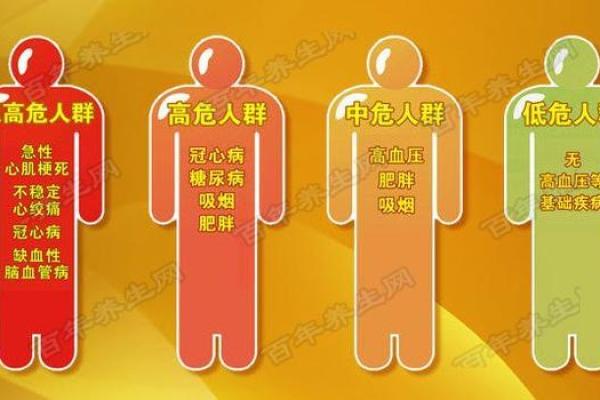 饿水命与命格的关系及调理建议