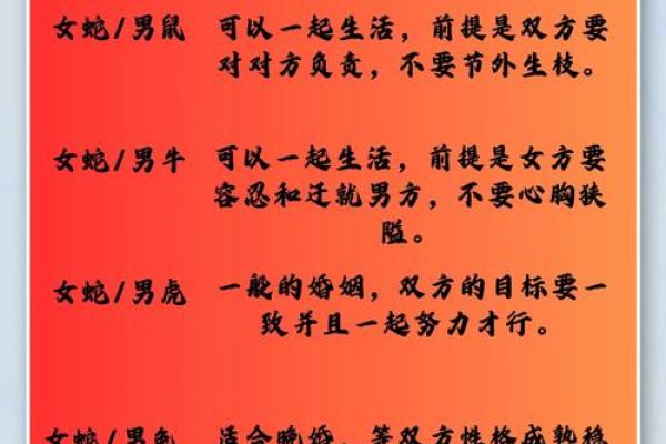 揭秘蛇兔相配的可能性：爱情与和谐的关键