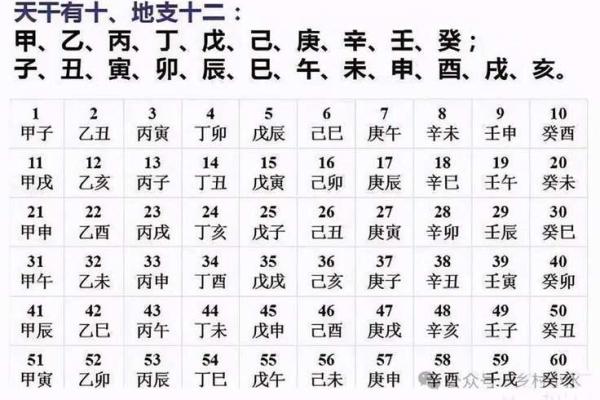 生辰八字被压的表现，如何判断并化解？