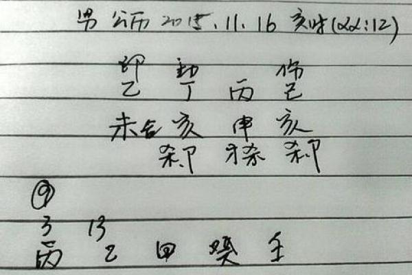 生辰八字被压的表现，如何判断并化解？