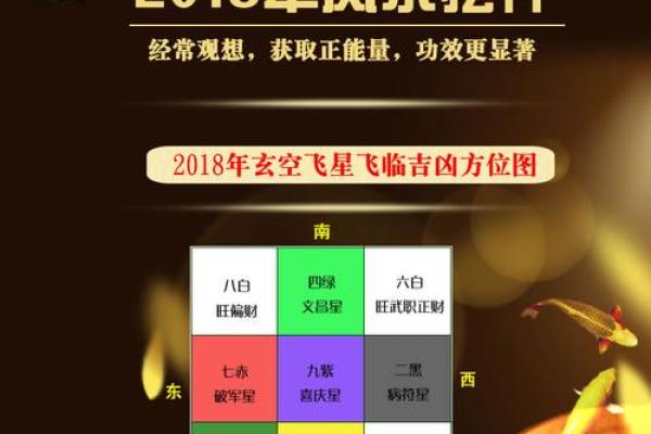 招财法器风水指南 提升财运的秘法与选择技巧