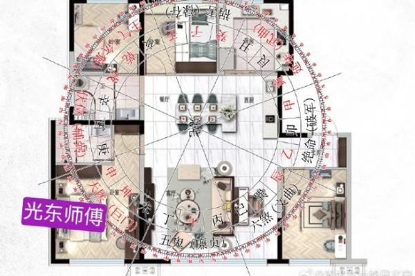 助力学业成功的风水布局